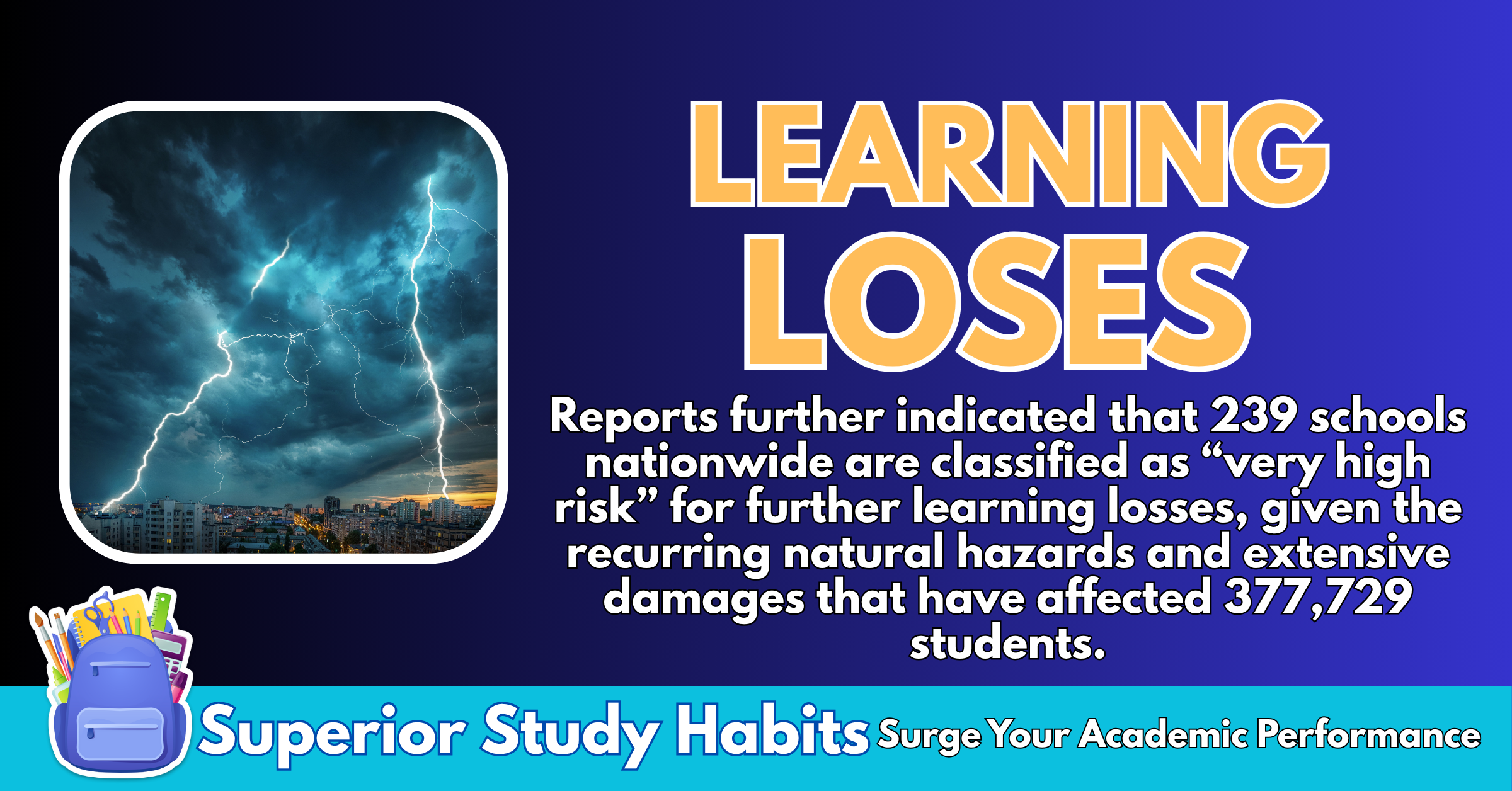 239 PH Schools Classified as Very High Risk for Learning Loses