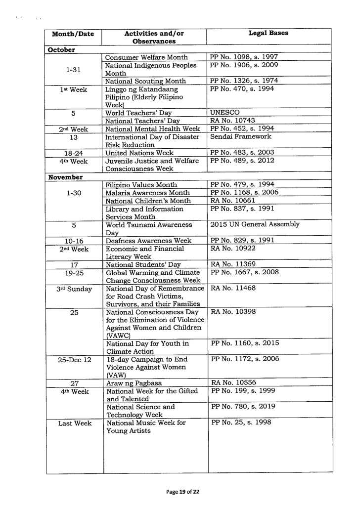 DepEd Releases 2025-2026 School Calendar, with 197 Blissful Class Days 16 19
