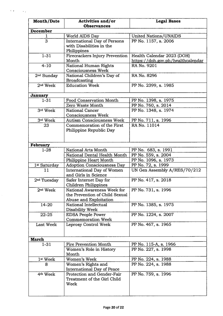 DepEd Releases 2025-2026 School Calendar, with 197 Blissful Class Days 17 20