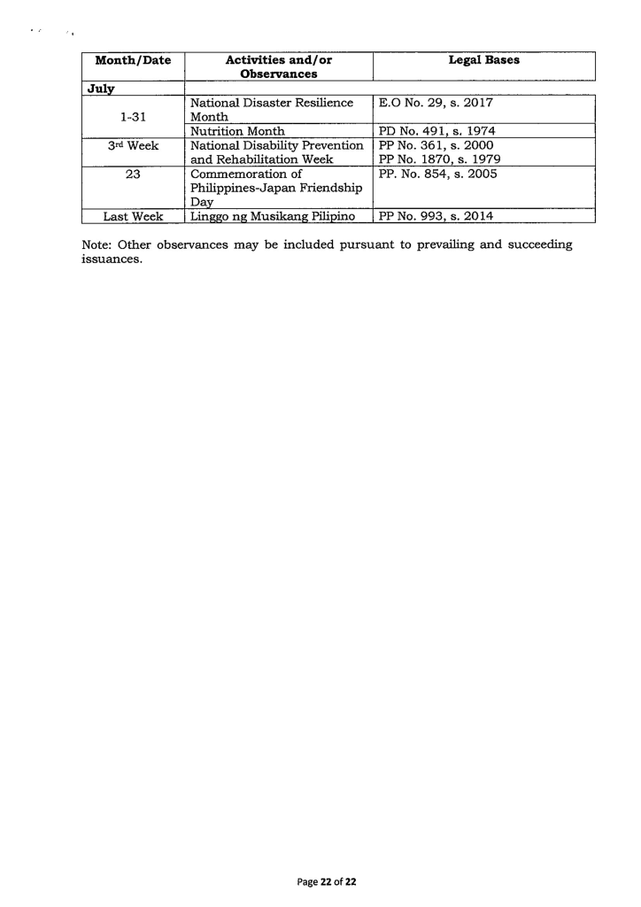 DepEd Releases 2025-2026 School Calendar, with 197 Blissful Class Days 19 22